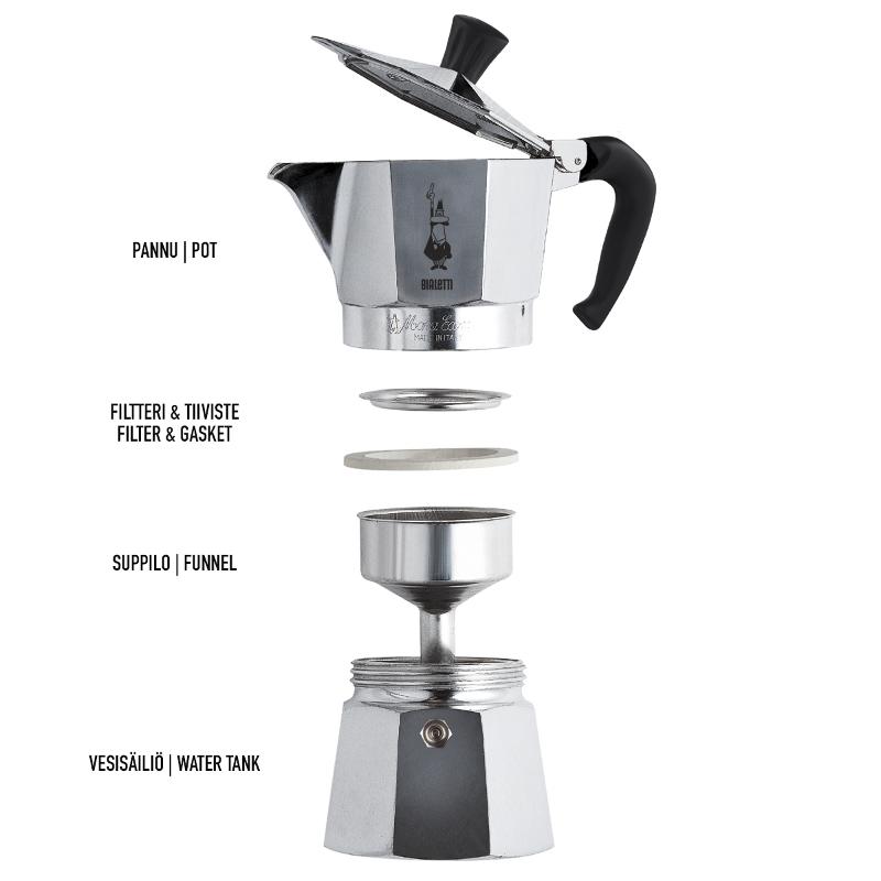 Bialetti_moka_express_mutteripannu_4_kuppia
